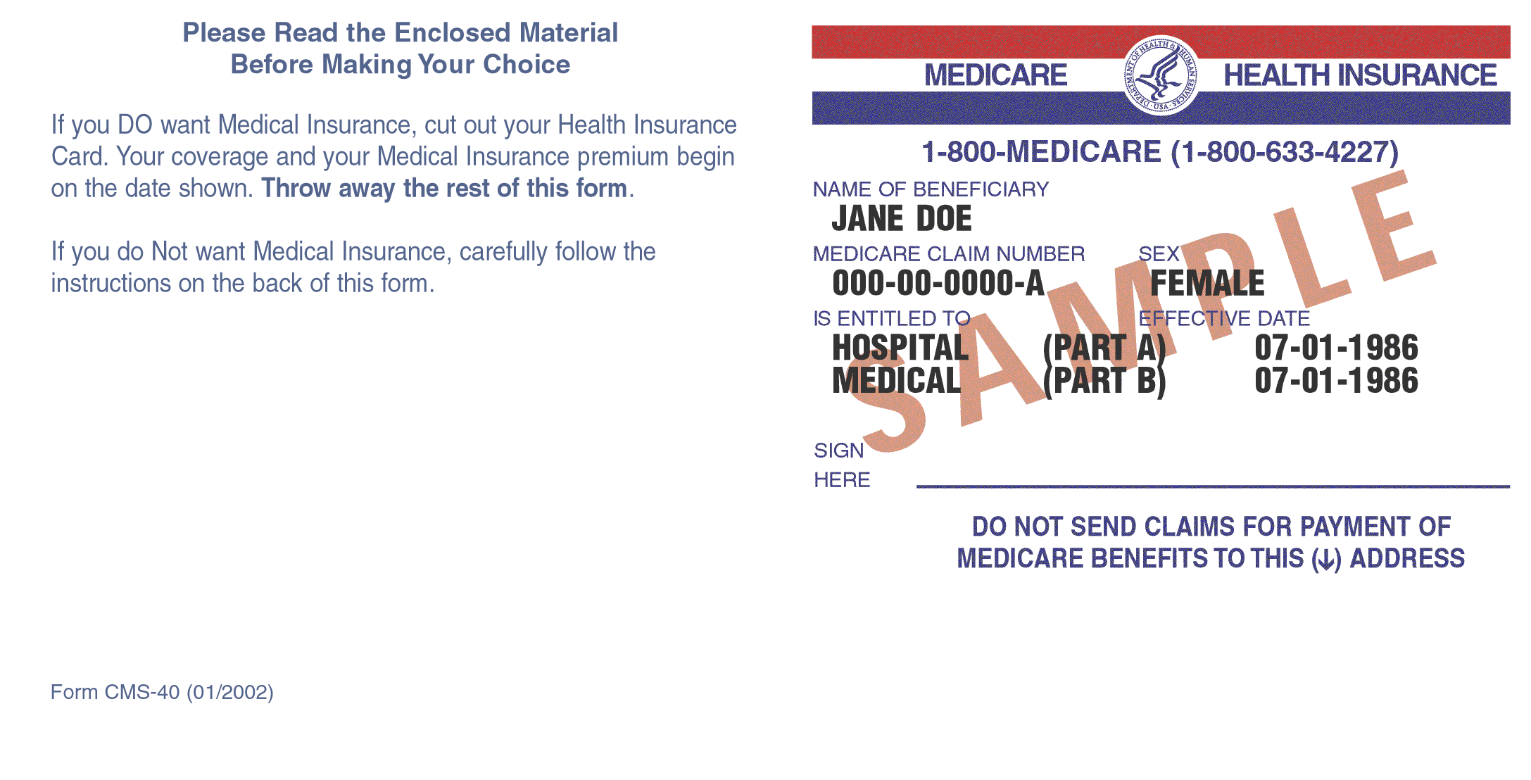 What is the Medicare Program and what it covers for me as a beneficiary